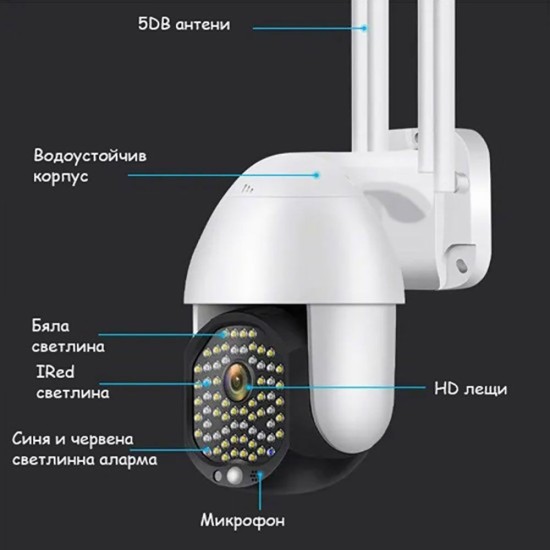CP-11 Куполна безжична камера - 68LED