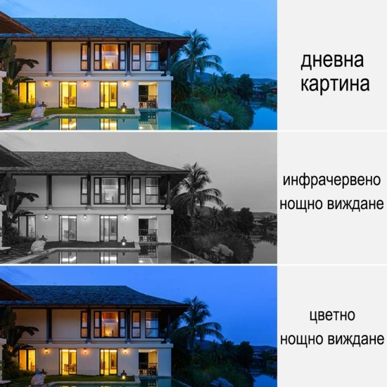 Y2300 Куполна безжична камера с LED диоди